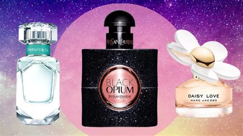 womens perfume black friday|black friday perfume deals 2021.